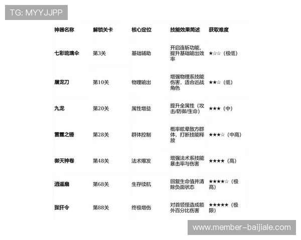 PA真人国际：最新真人游戏优惠活动及注册指南详解