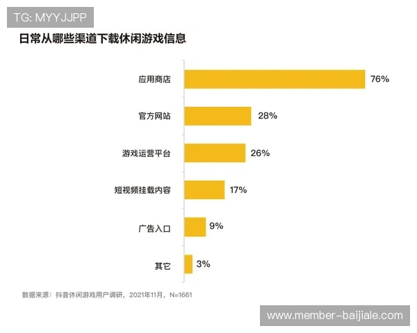 真人ag视讯多种支付方式，方便快捷满足不同玩家的资金需求