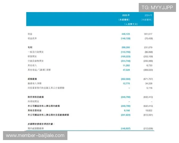 云顶新耀官网信誉排名分析，行业内的领先地位与用户满意度体现