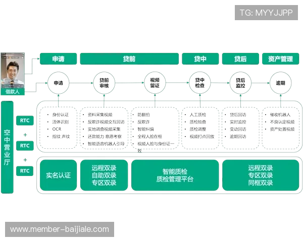 AG视讯竞咪厅安全保障措施详解确保玩家资金与信息安全的最佳方案